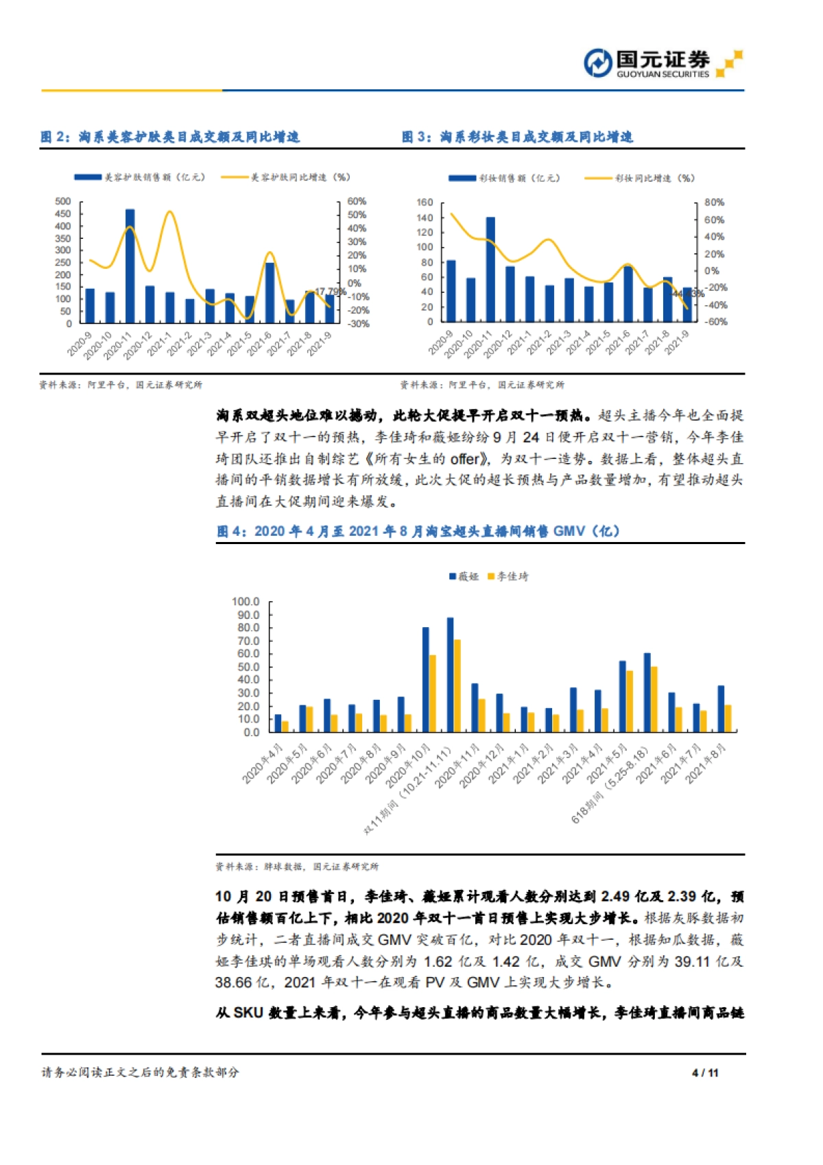 家庭与个人用品行业双十一系列观察一：双十一营销节奏再前置，薇诺娜预售表现亮眼-国元证券_第4页