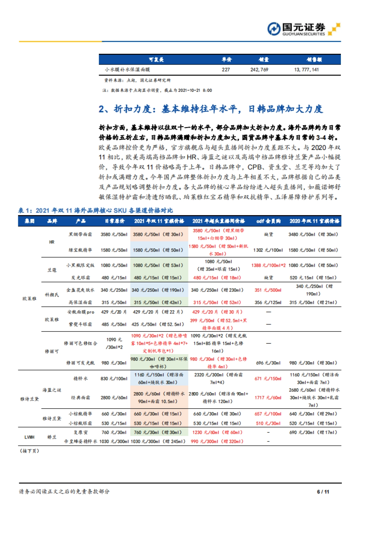 家庭与个人用品行业双十一系列观察一：双十一营销节奏再前置，薇诺娜预售表现亮眼-国元证券_第6页