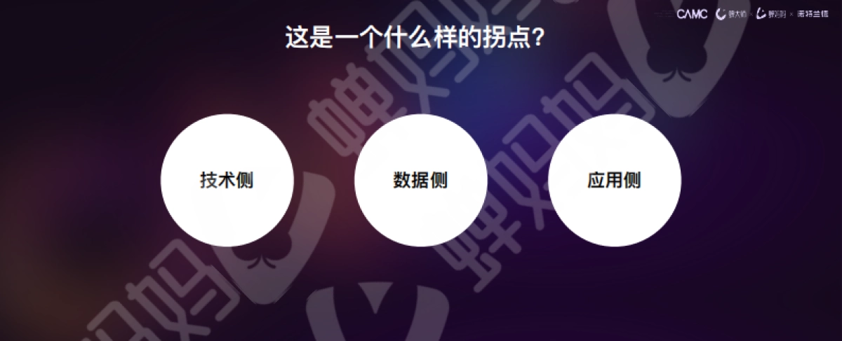 贾鹏雷-ChatGPT引发行业变革,电商未来将如何狂飙_第3页