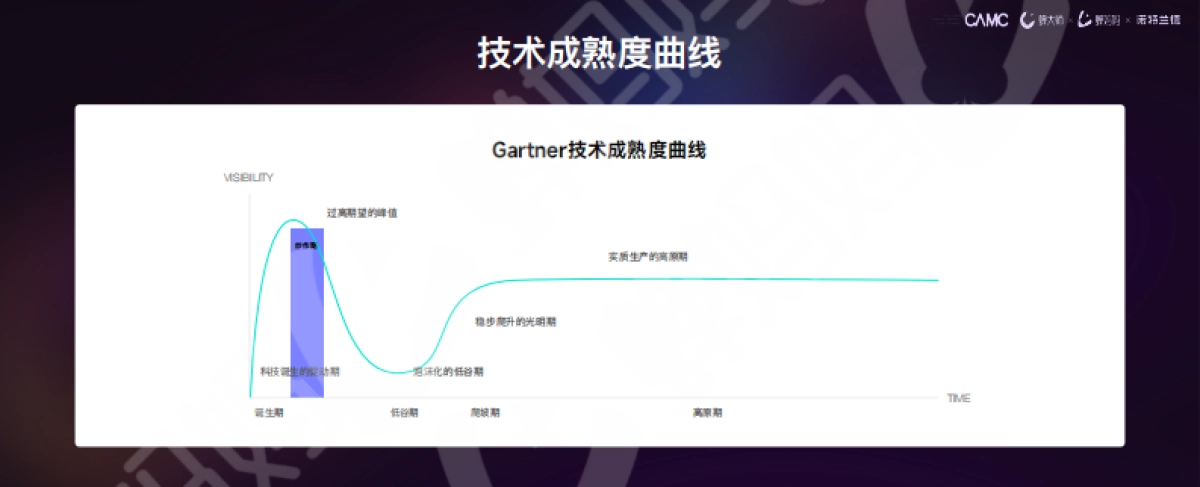 贾鹏雷-ChatGPT引发行业变革,电商未来将如何狂飙_第4页