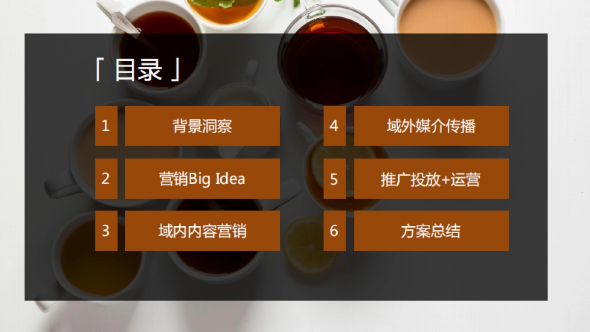 咖啡品牌双十一传播方案_第2页
