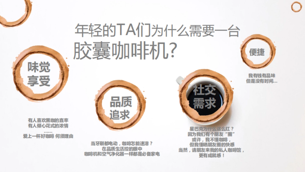 咖啡品牌双十一传播方案_第9页