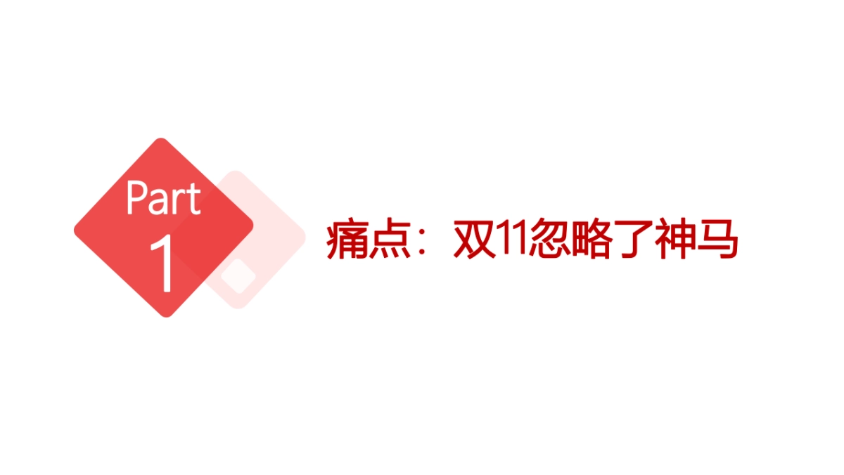 康尔馨双十一_第3页