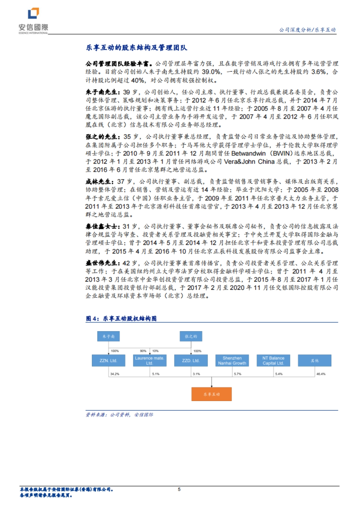 乐享互动：乘自媒体变现之风，拥抱兴趣电商浪潮-安信国际_第5页