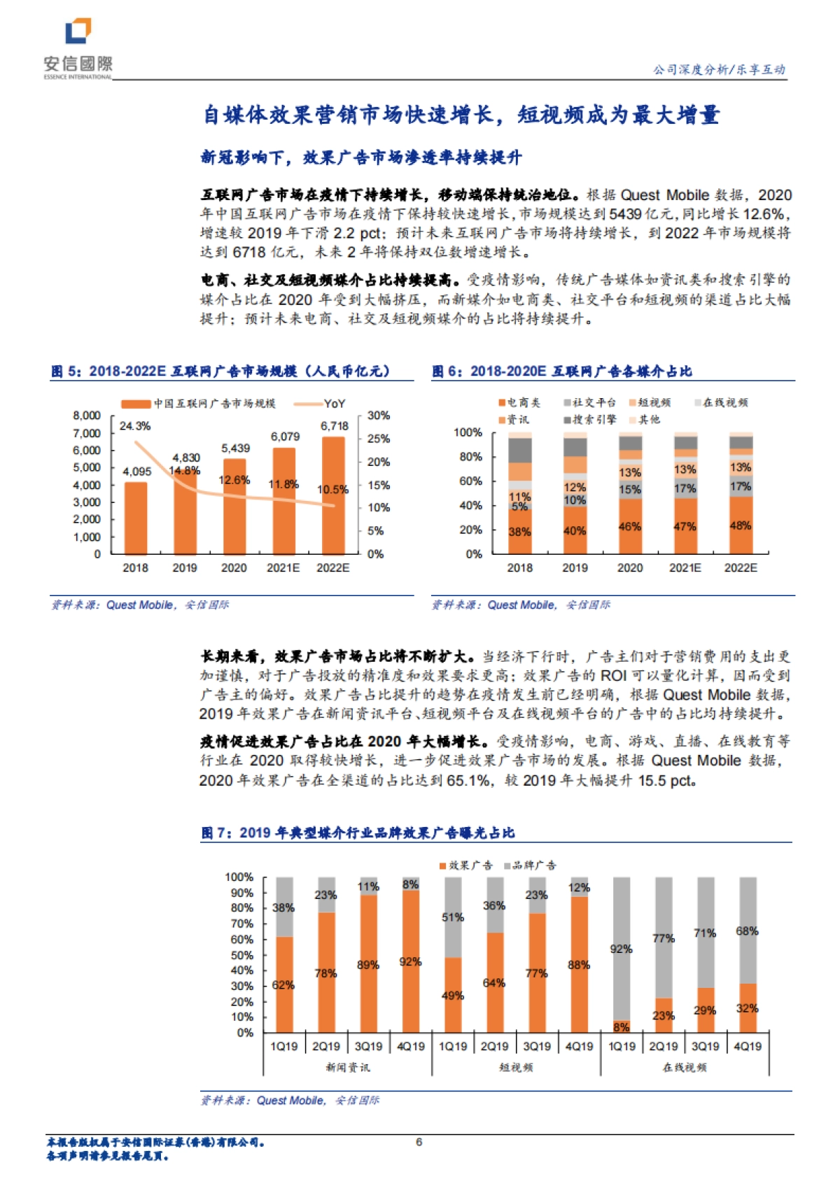 乐享互动：乘自媒体变现之风，拥抱兴趣电商浪潮-安信国际_第6页