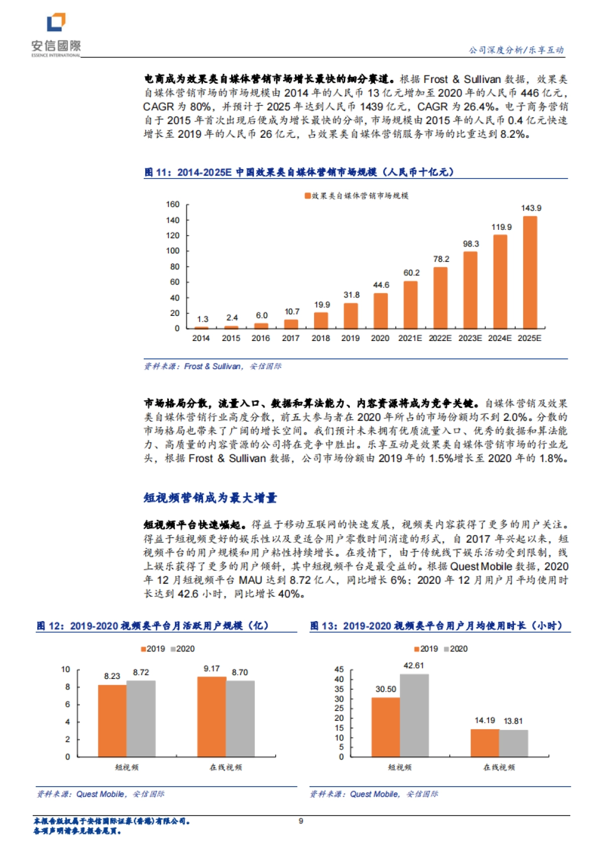 乐享互动：乘自媒体变现之风，拥抱兴趣电商浪潮-安信国际_第9页