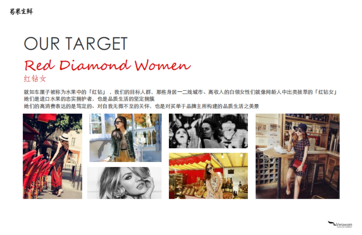 【Veraworm】易果生鲜618 Digital Campaign_第4页