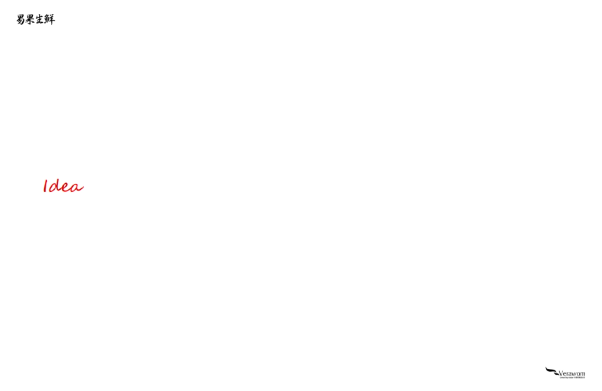 【Veraworm】易果生鲜618 Digital Campaign_第9页