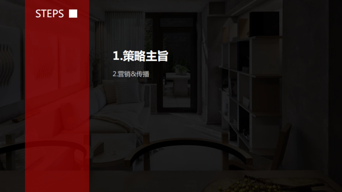 【思阳】顾家家居双十一创意方案_第3页