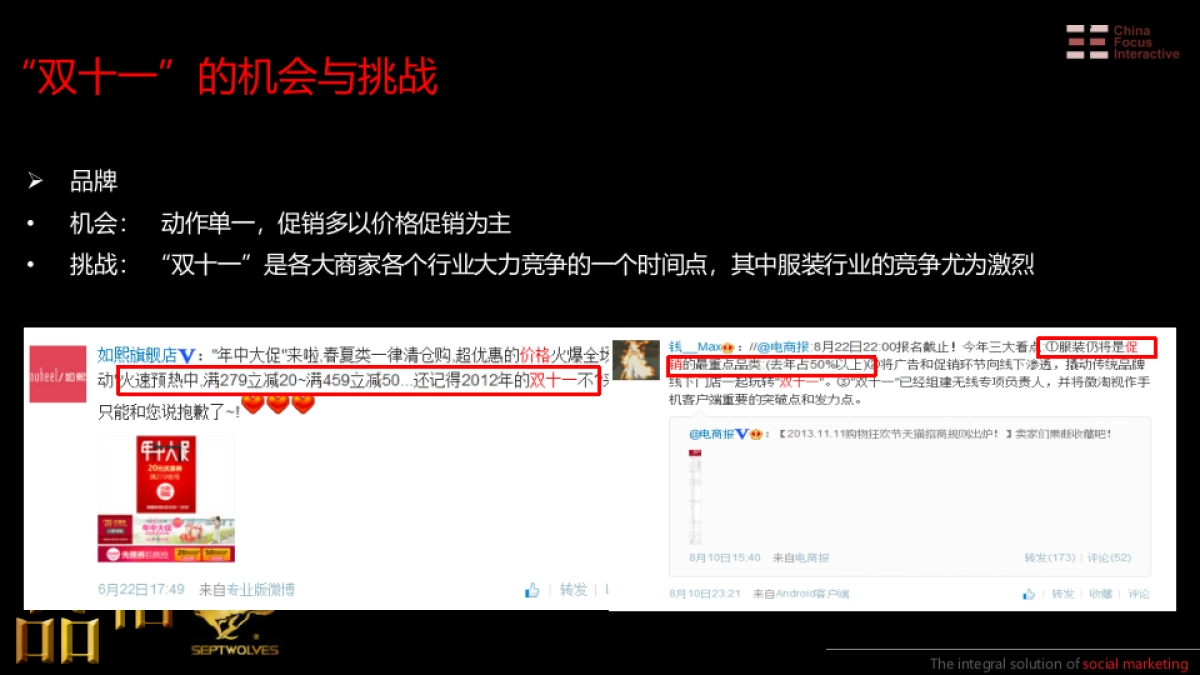 2013七匹狼双十一网络传播方案-59P _第10页