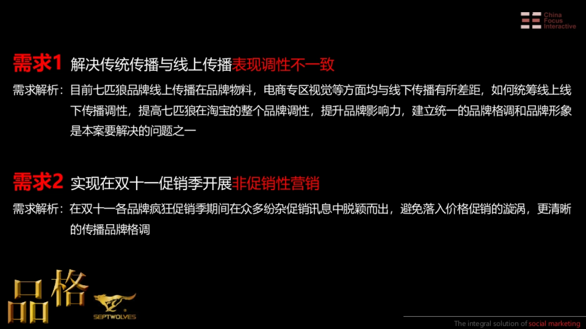 2013七匹狼双十一网络传播方案-59P _第6页