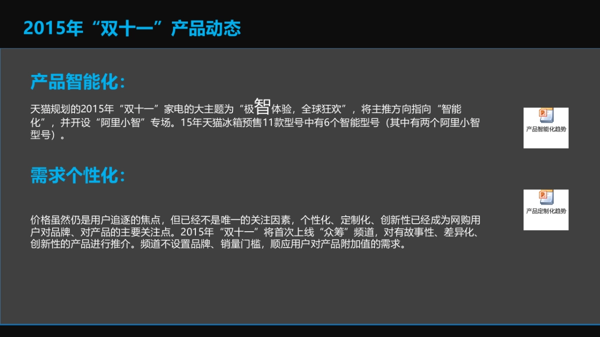 2015海尔冰箱双十一电商策略-34P_第10页