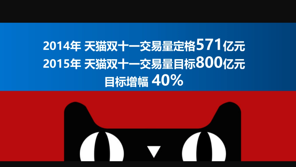 2015海尔冰箱双十一电商策略-34P_第3页