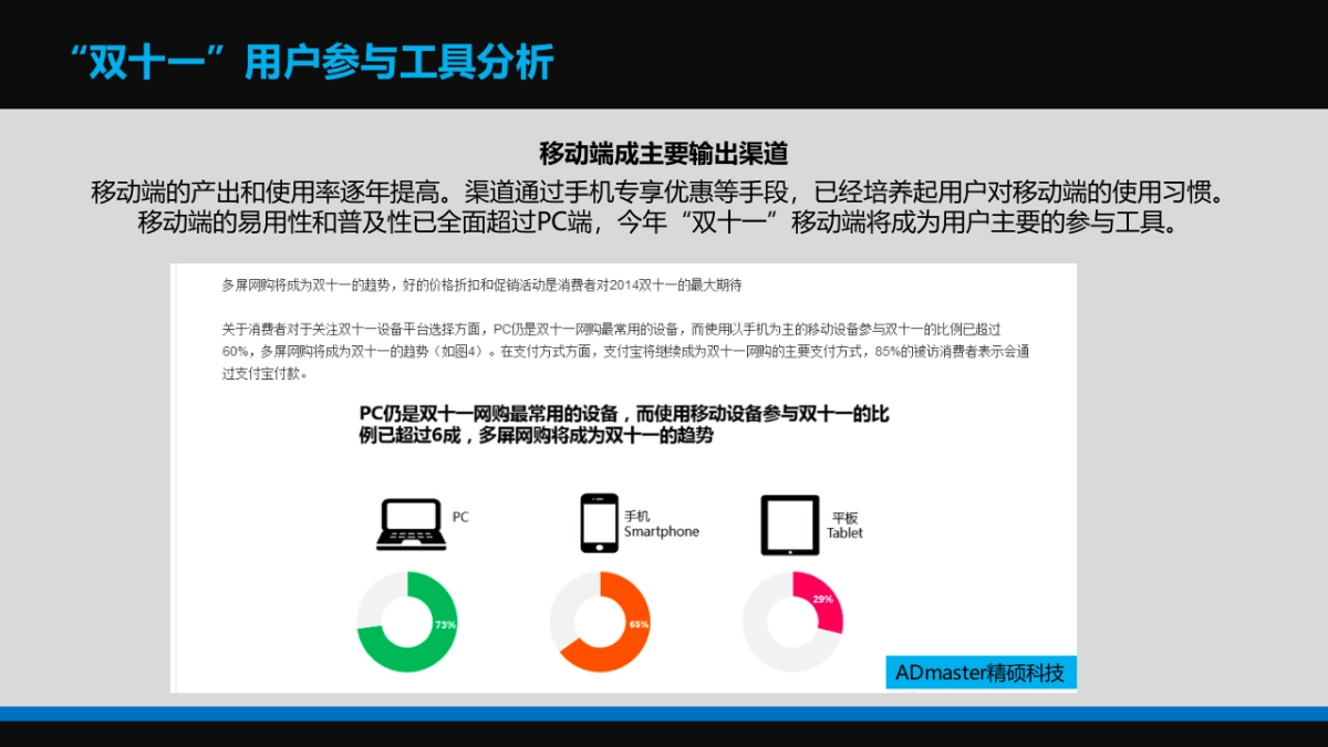 2015海尔冰箱双十一电商策略-34P_第9页