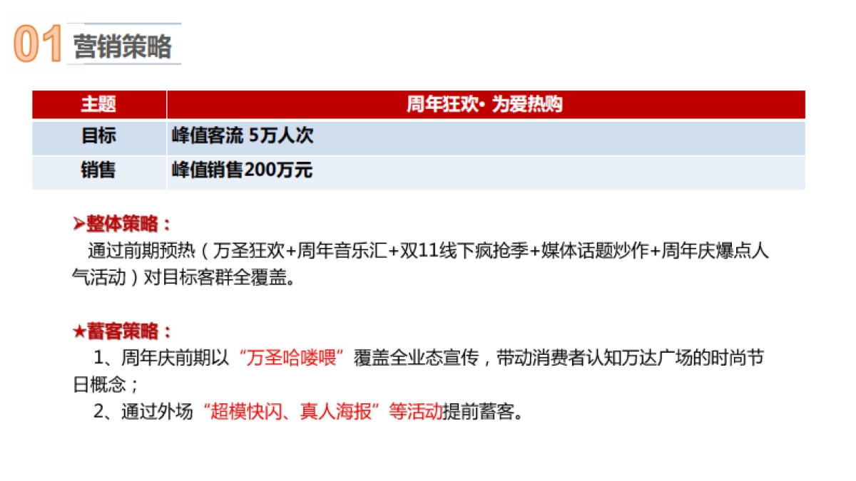 2017江西宜春万达广场周年庆双十一营销活动方案_第3页