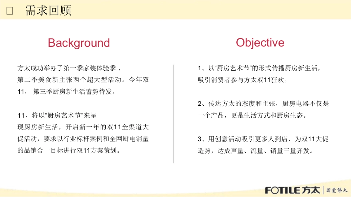 2018方太双11厨房艺术节创意(家居)_第3页