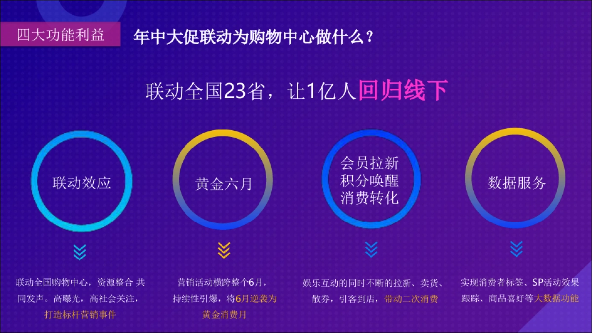2019脸脸618全民年中购物节_第10页
