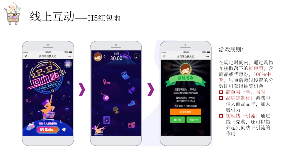 2020地产项目双十一首届国际海淘节“乐淘 x 趣购”活动策划方案_第4页