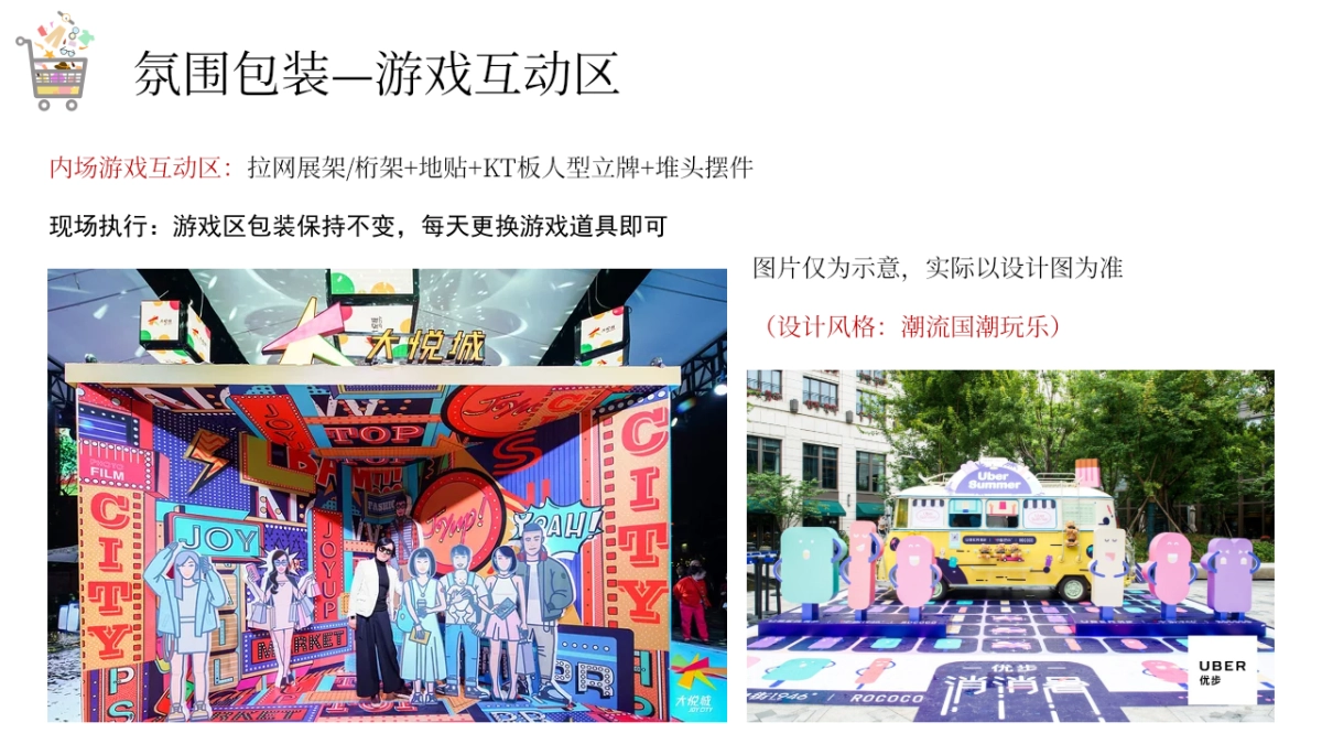 2020地产项目双十一首届国际海淘节“乐淘 x 趣购”活动策划方案_第7页