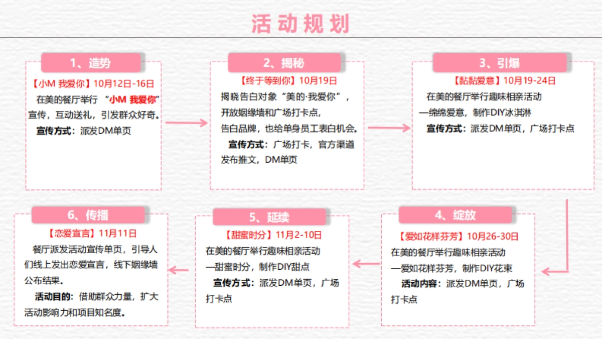 2020年美的总部大楼双十一联谊活动方案_第8页