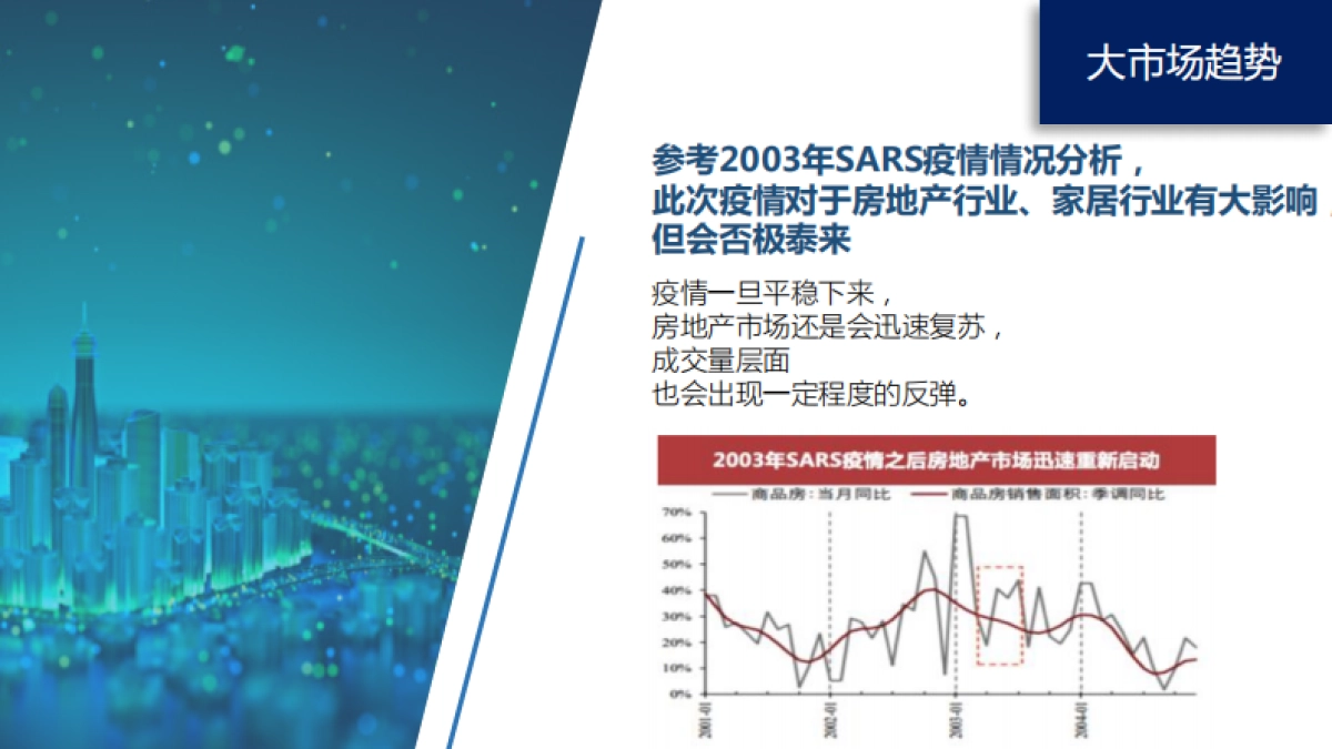 2020年梦百合618项目 v3_第6页