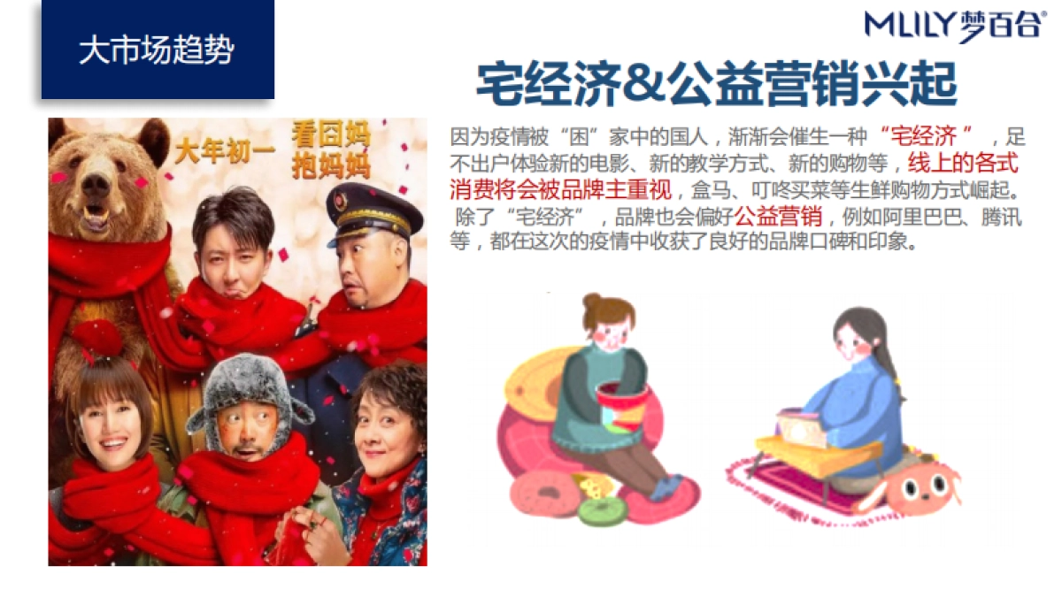 2020年梦百合618项目 v3_第7页