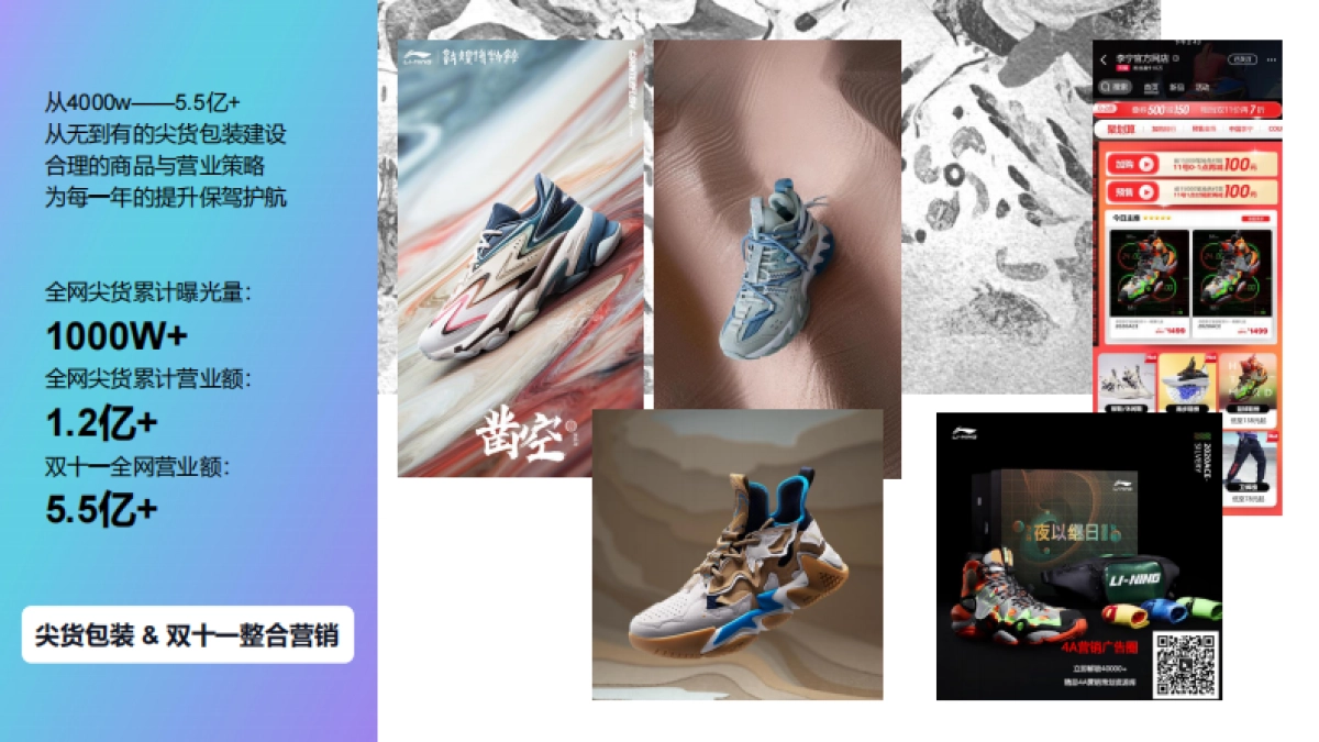 2020洽洽电商618年中促营销方案-71P_第9页