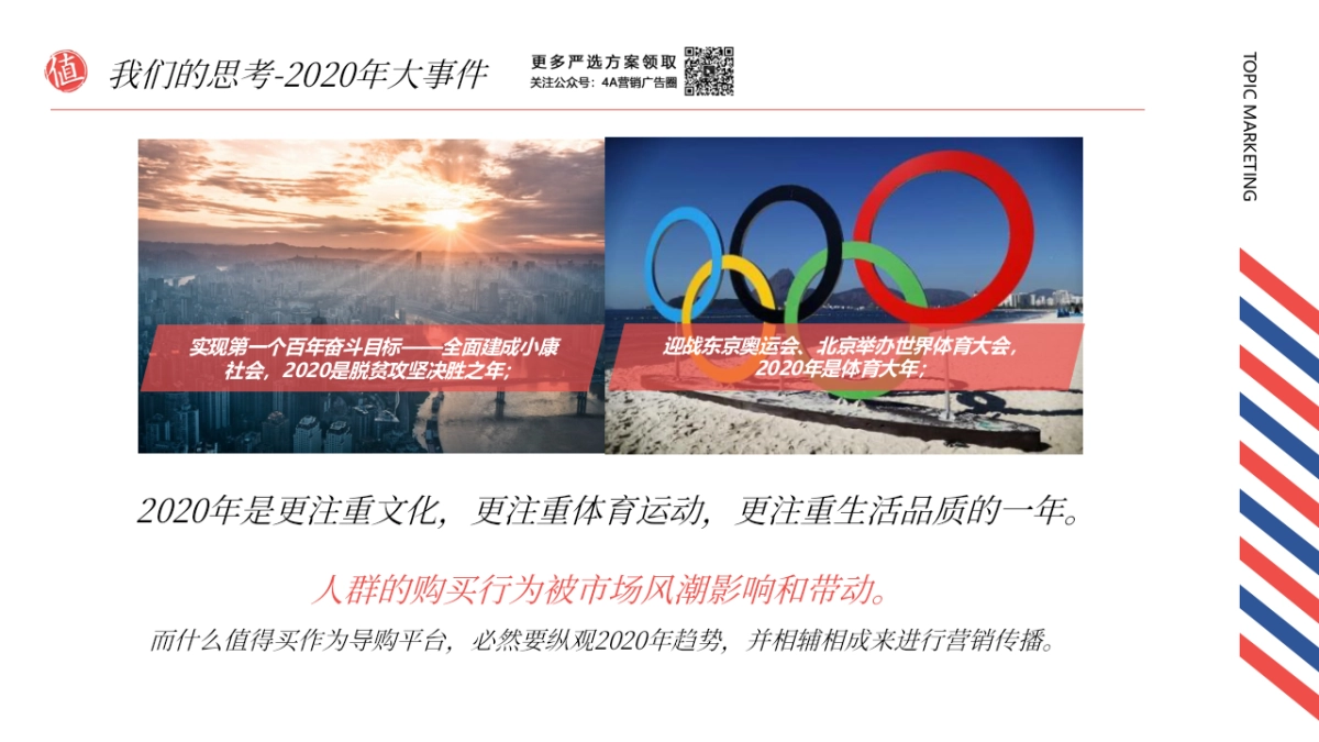 2020什么值得买618话题营销方案-42P_第10页