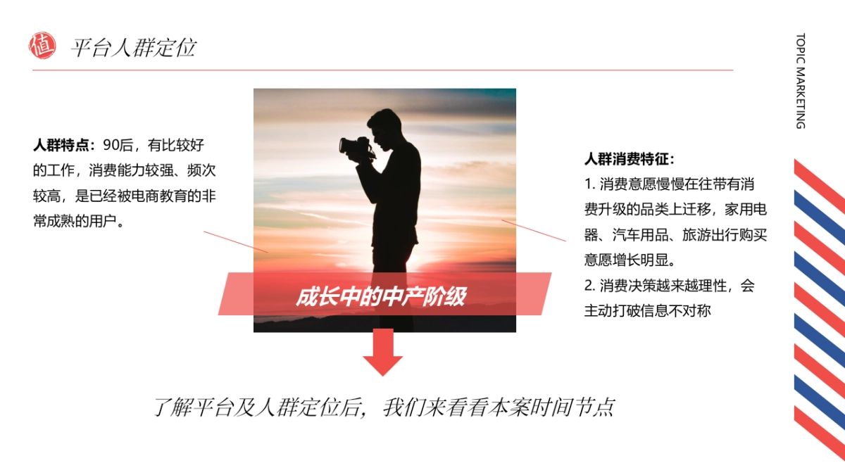 2020什么值得买618话题营销方案-42P_第4页