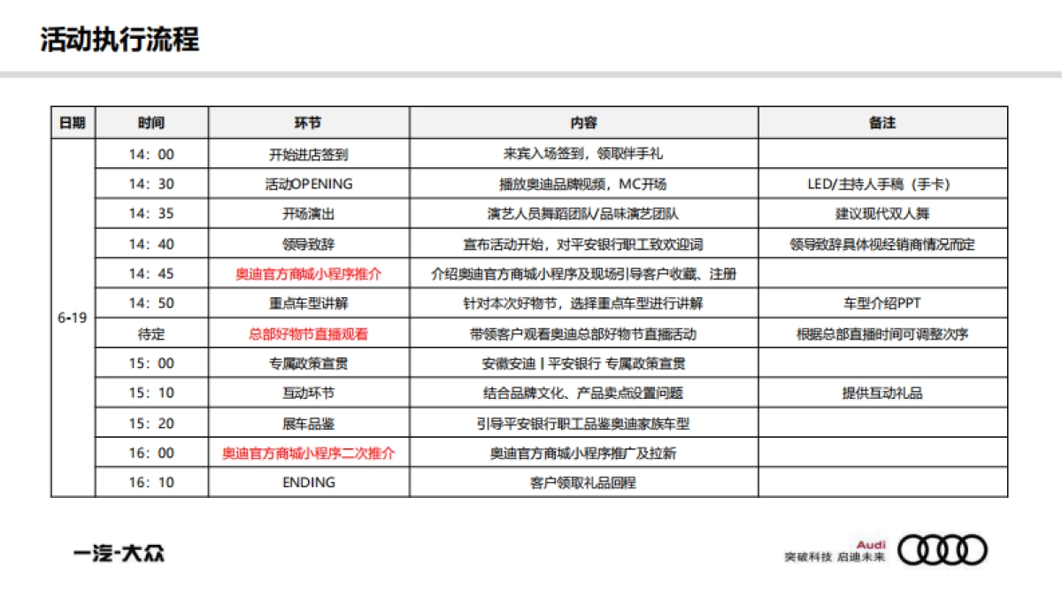 2021奥迪汽车品鉴会、618好物节方案-24P_第10页
