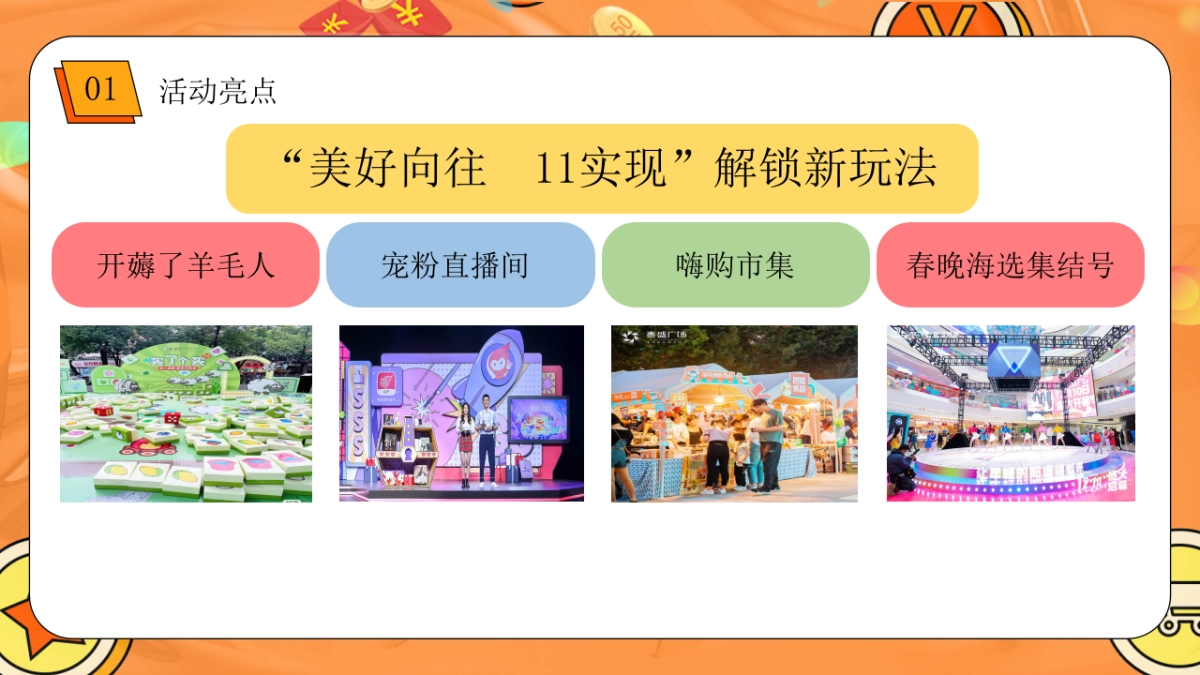 2021地产项目双十一狂欢“美好向往 11实现”活动策划方案_第7页