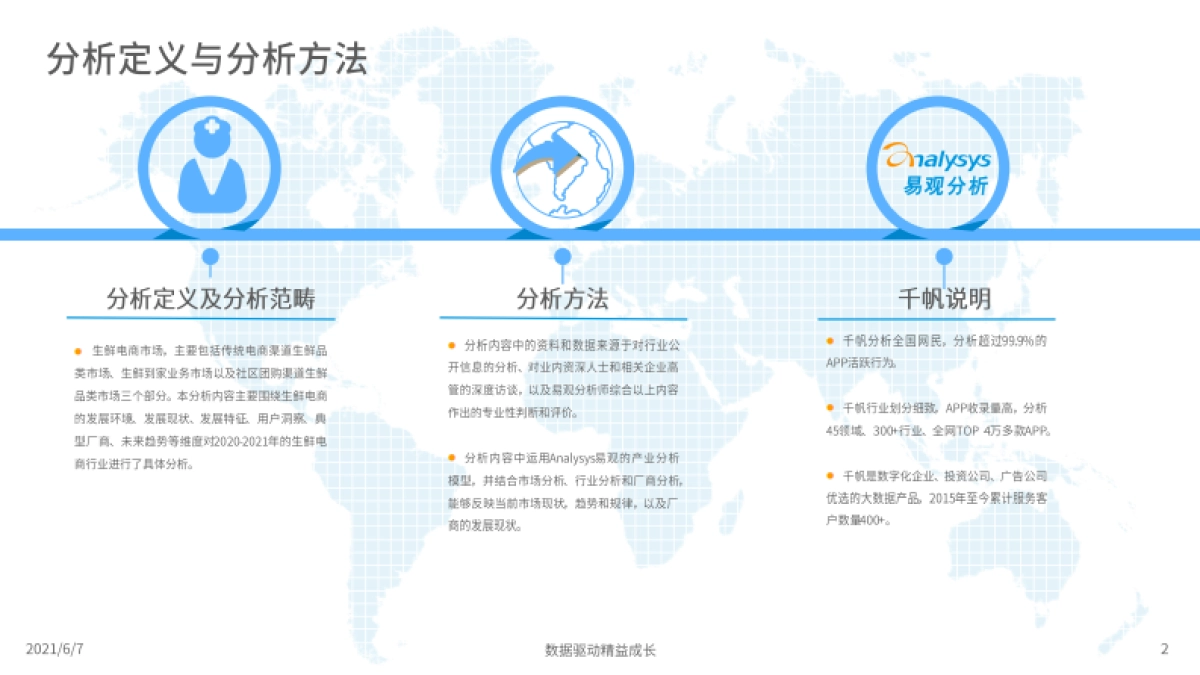2021年生鲜电商市场年度分析-易观分析_第2页