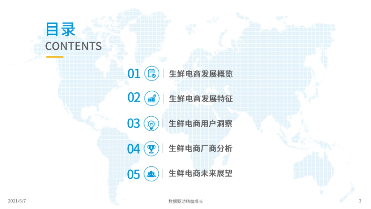 2021年生鲜电商市场年度分析-易观分析_第3页