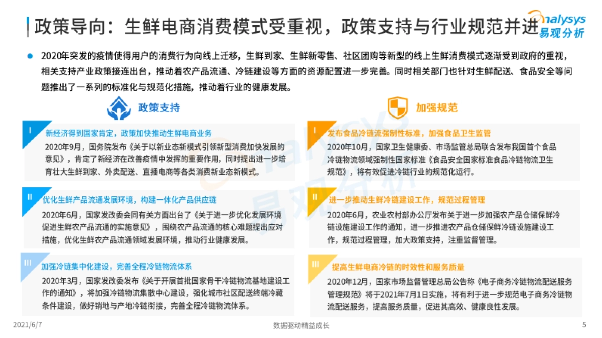 2021年生鲜电商市场年度分析-易观分析_第5页