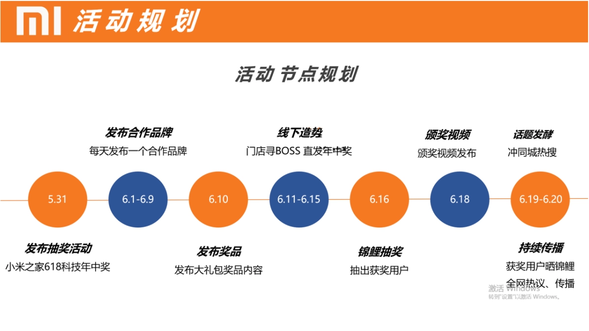 2022年618购物狂欢节策划方案-29P_第10页