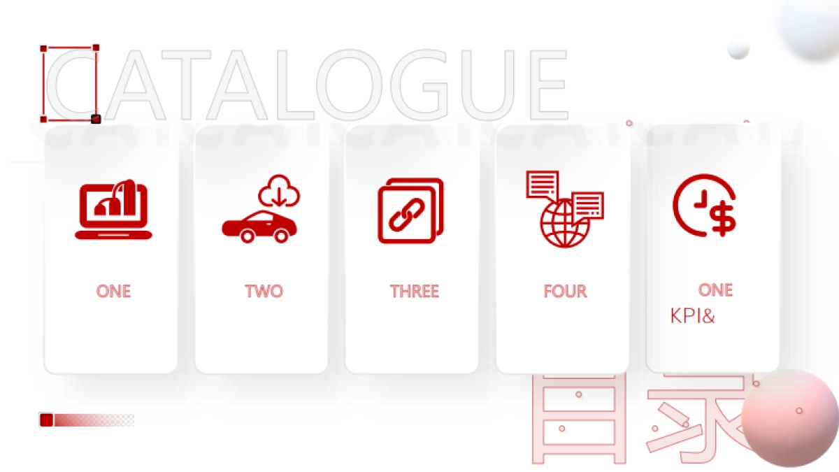 2022年奥迪南部区-618电商好物节项目-Brand_第2页