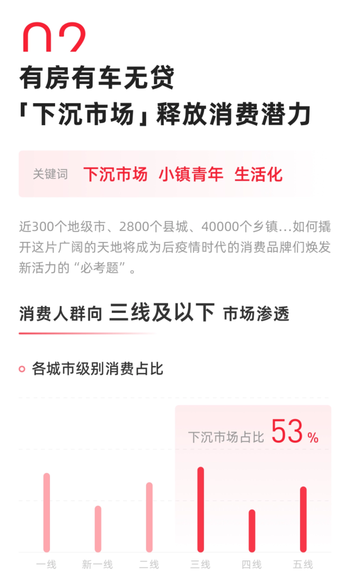 2022年度电商观察-果集·飞瓜_第4页