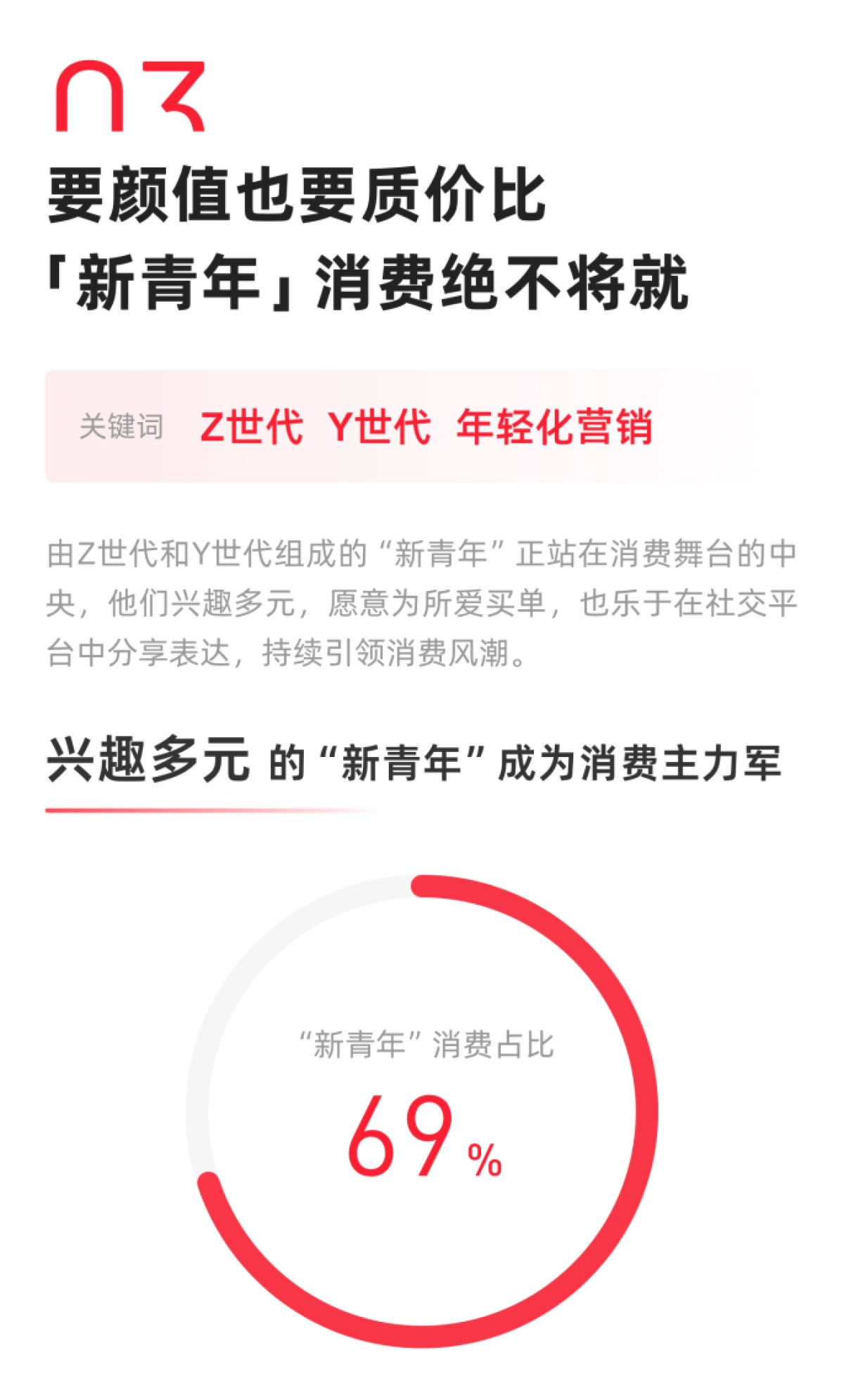 2022年度电商观察-果集·飞瓜_第6页