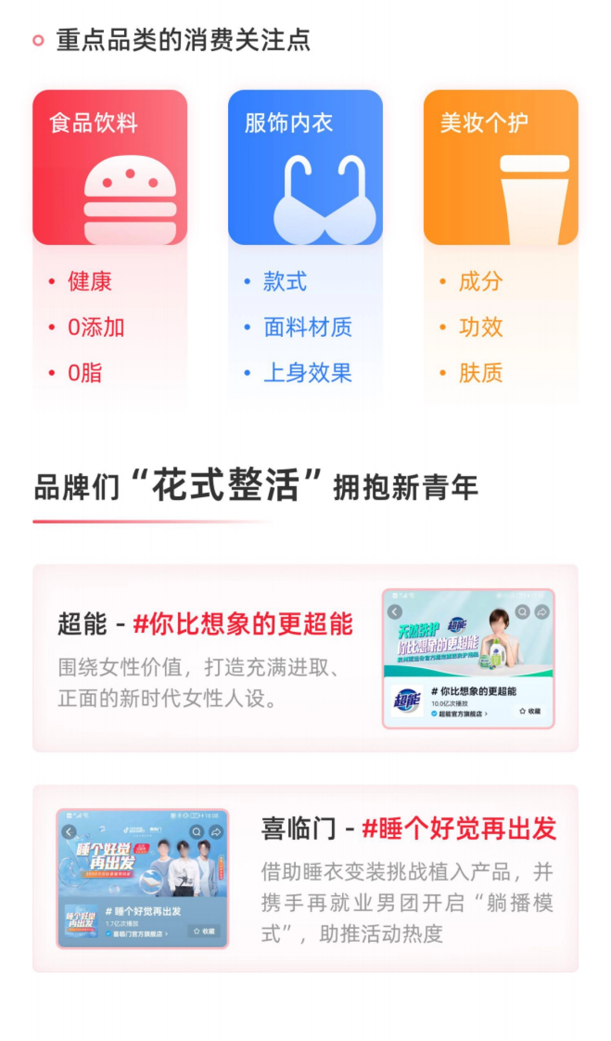 2022年度电商观察-果集·飞瓜_第8页