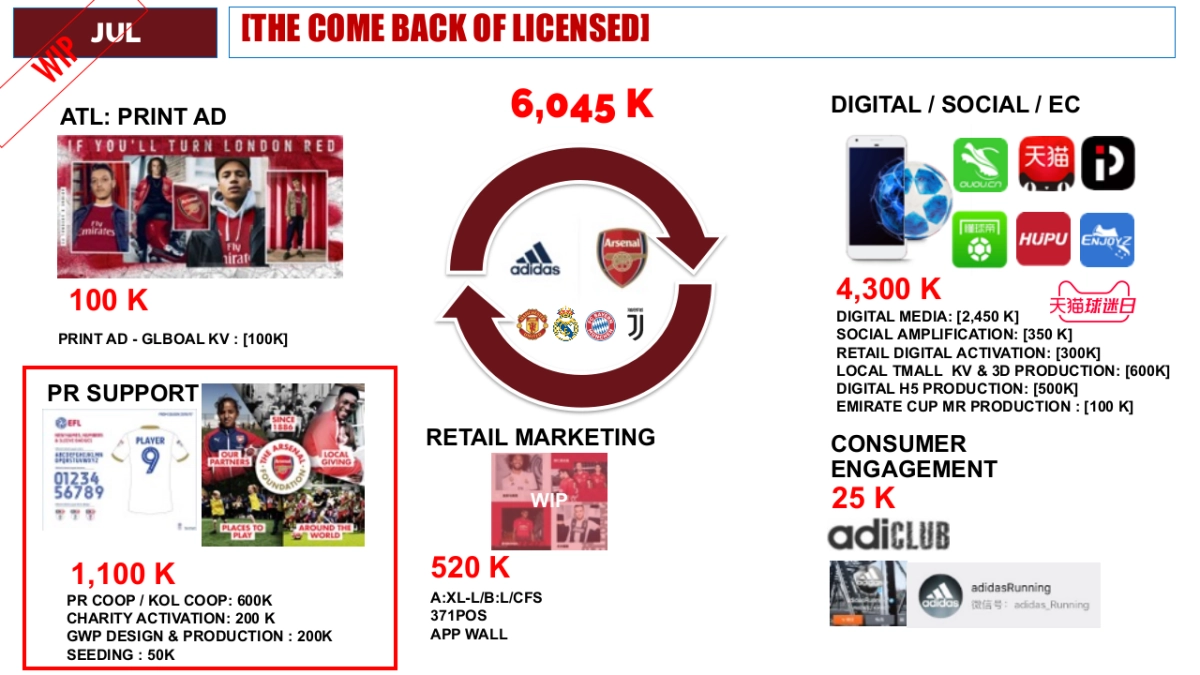 CLUBS_COME BACK OF LISCENSED_618 _第1页