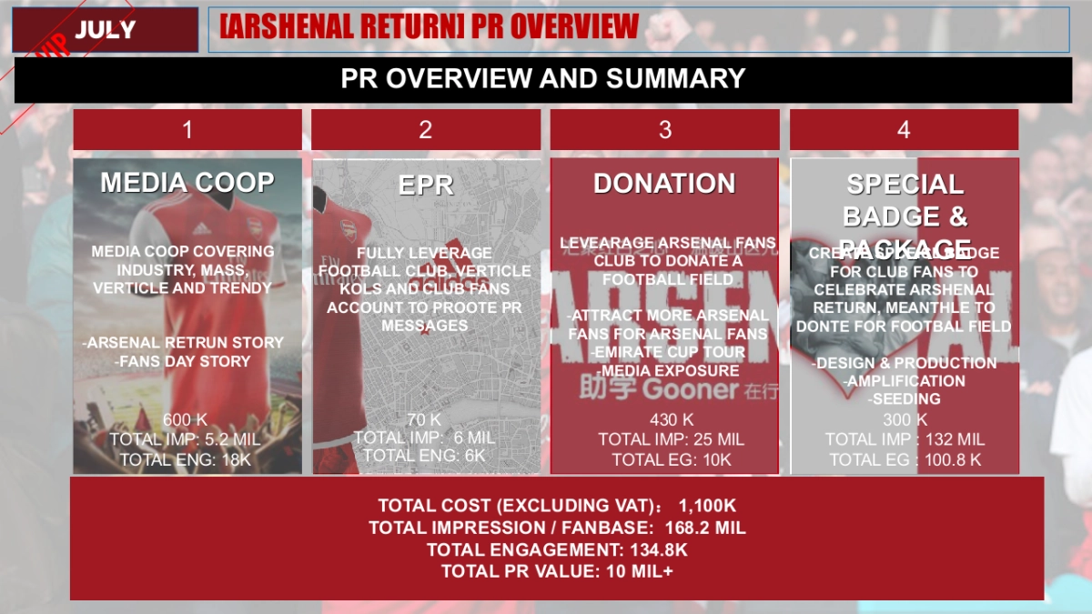 CLUBS_COME BACK OF LISCENSED_618 _第3页