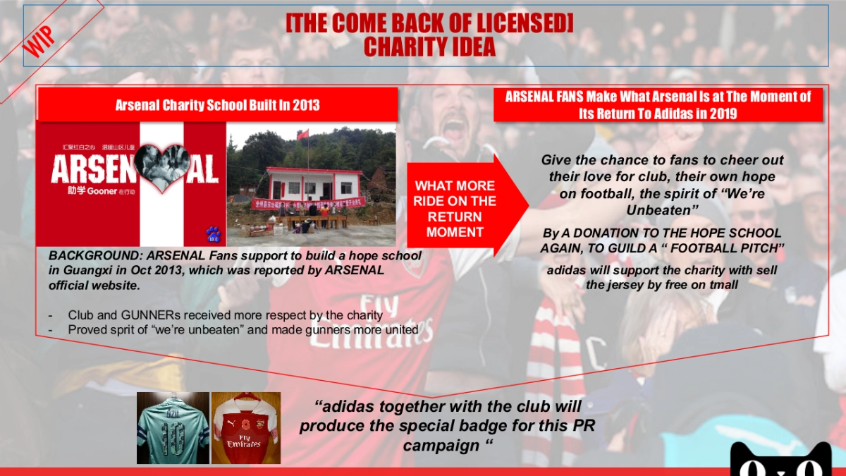 CLUBS_COME BACK OF LISCENSED_618 _第9页