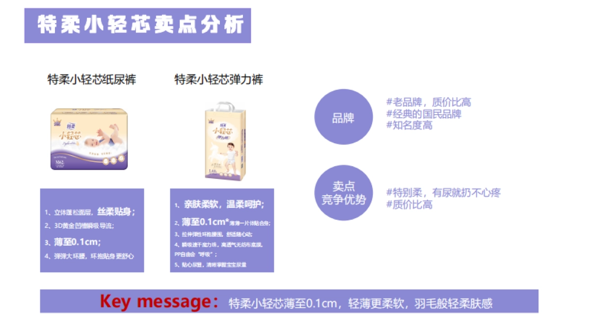 安儿乐双11营销方案_第7页