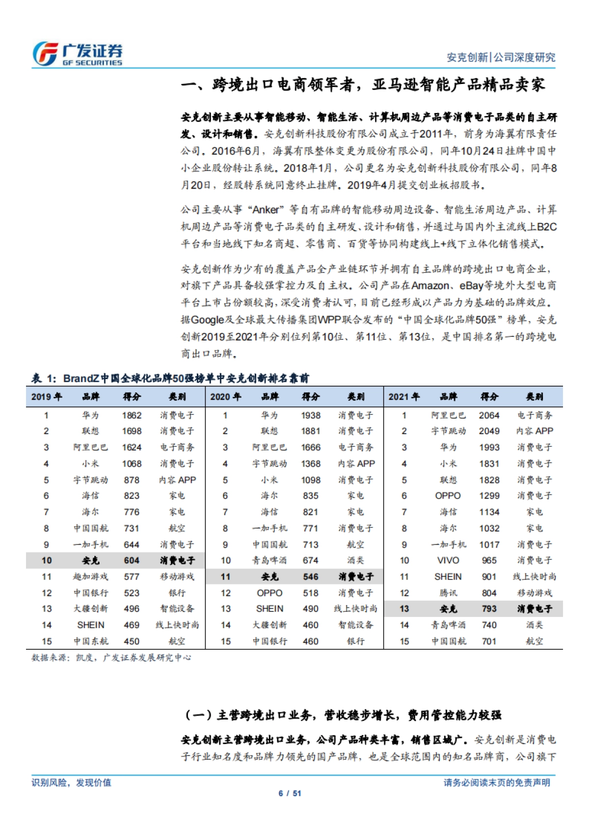 安克创新（300866）精品跨境电商龙头，多维度开启正向循环_第6页
