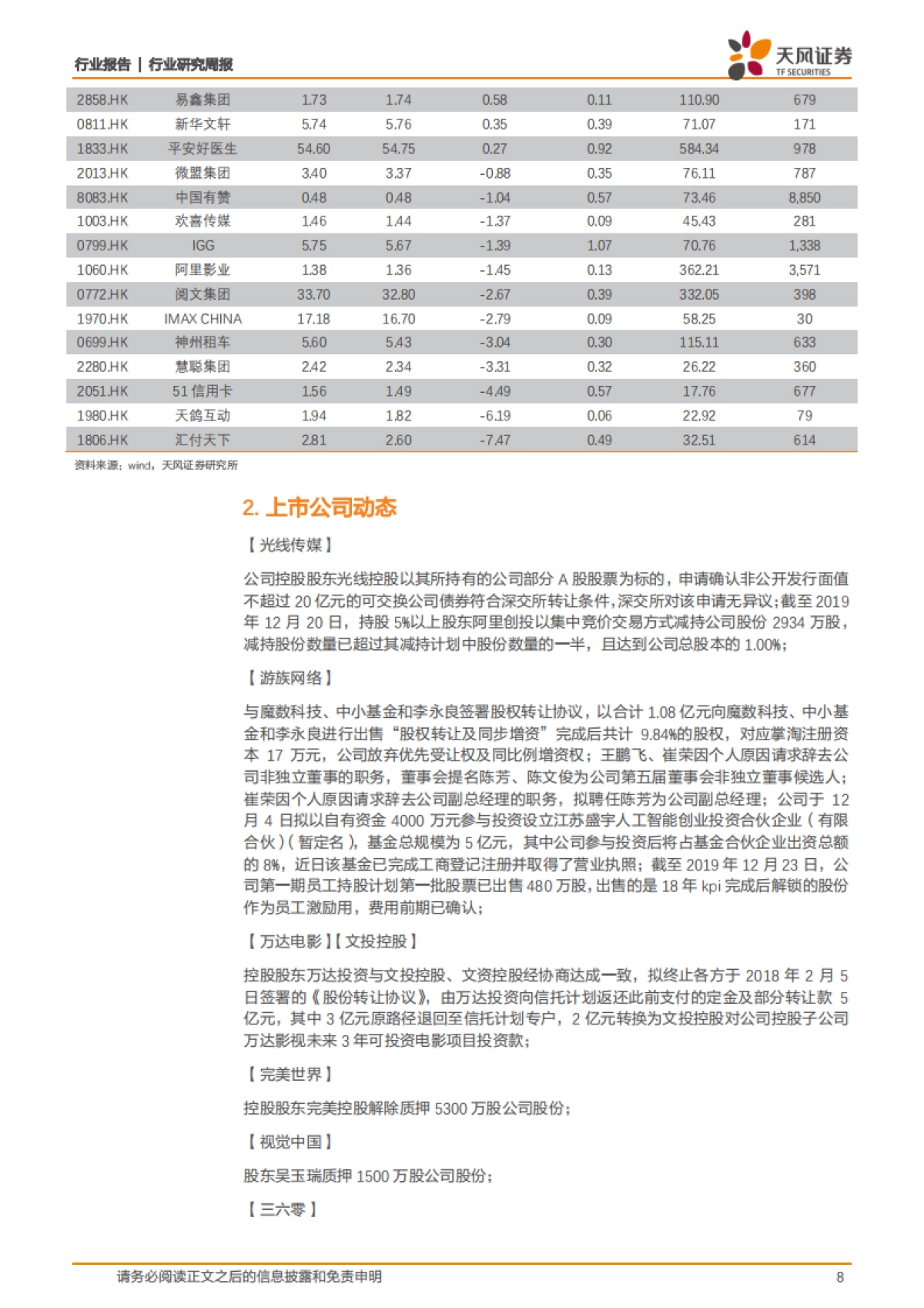 传媒一周观点：电商相关接力表现，5G持续引领应用服务_第8页