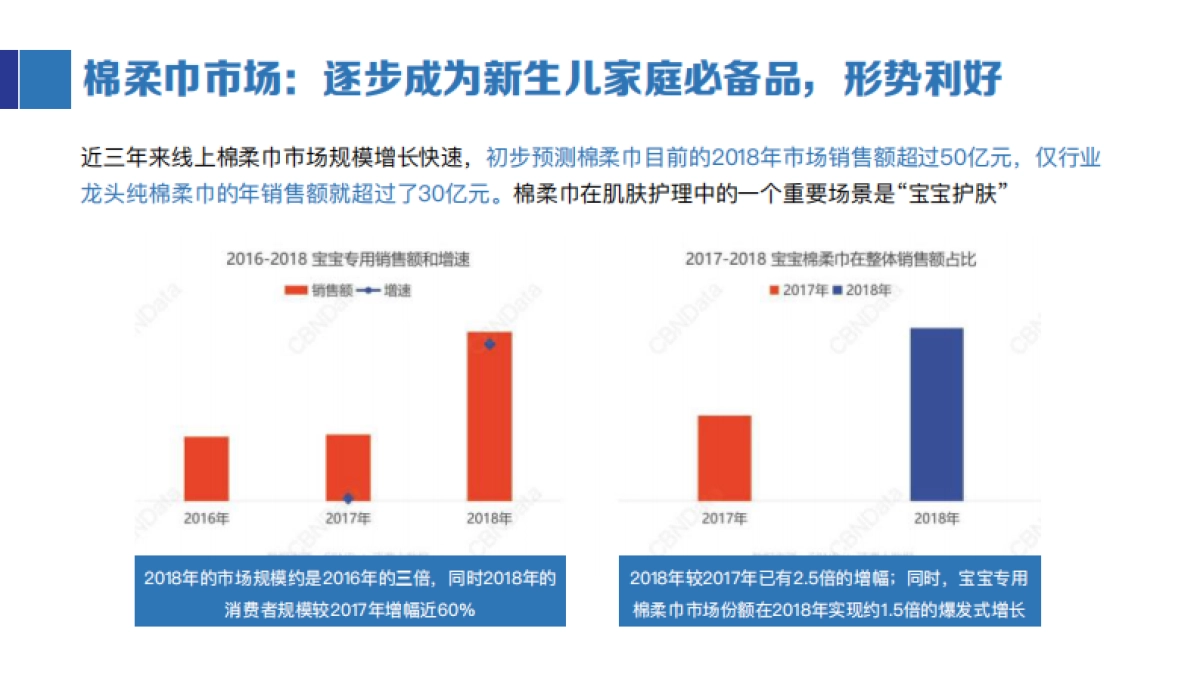 淳一双11营销方案_第6页