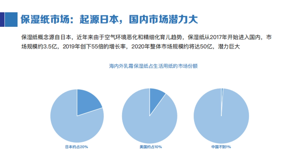 淳一双11营销方案_第8页