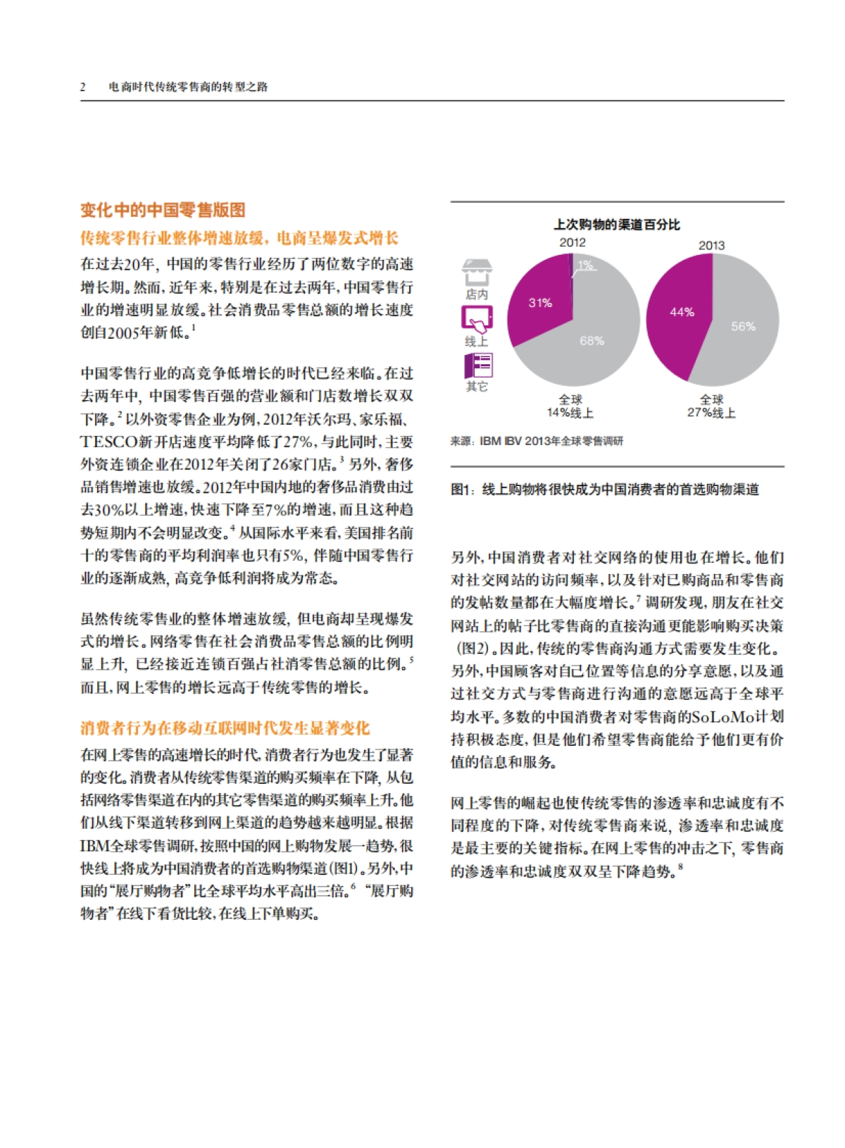 电商时代传统零售商的转型之路_第4页