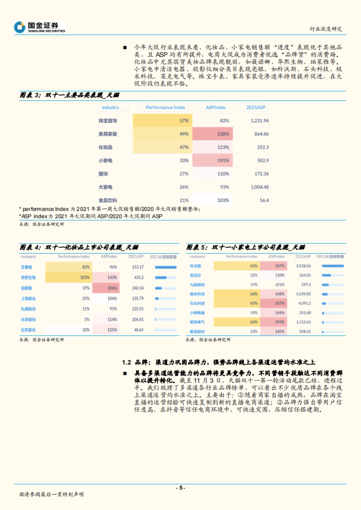 电商行业双十一深度：消费竞技场品牌力为主导-国金证券_第5页