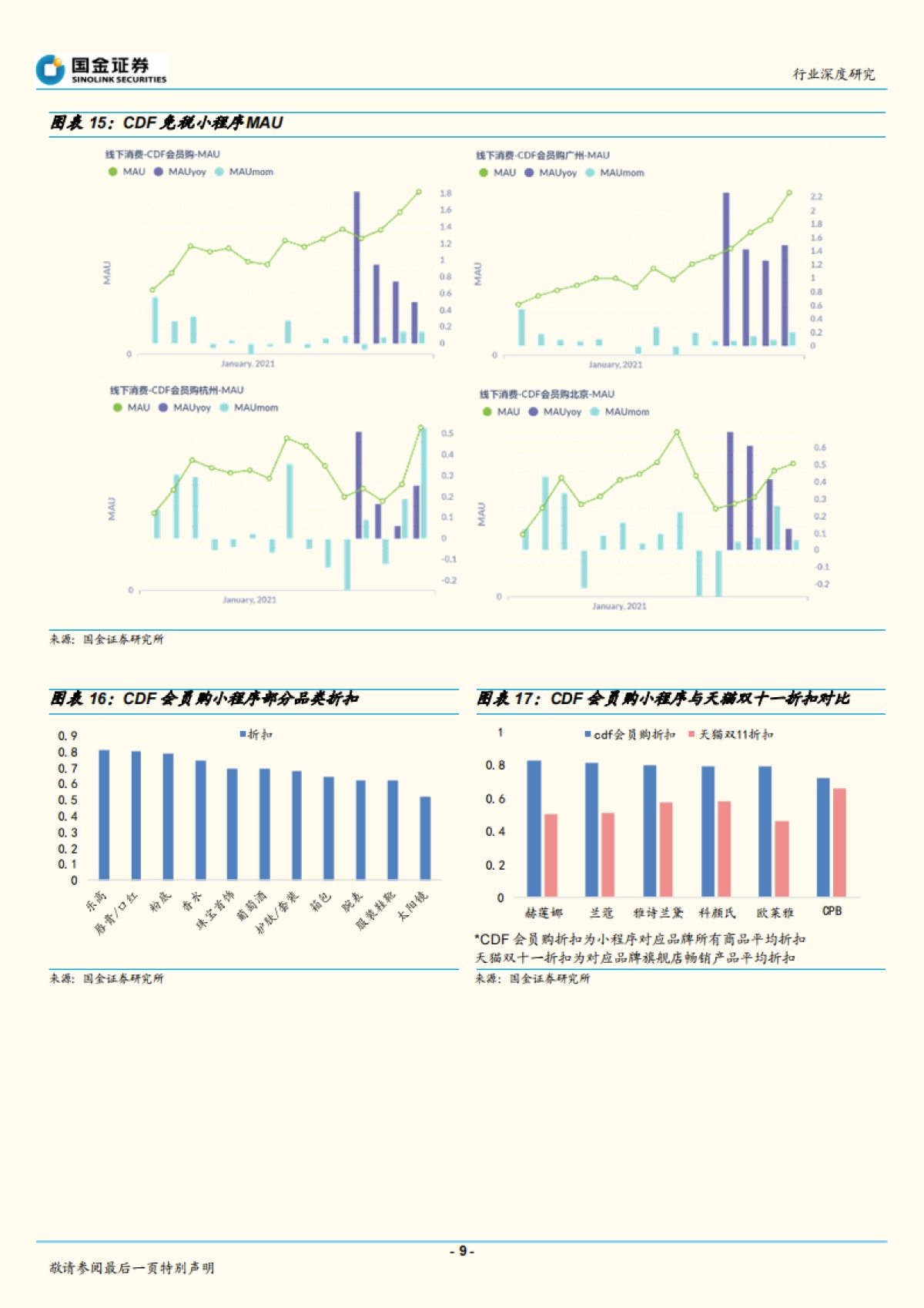 电商行业双十一深度：消费竞技场品牌力为主导-国金证券_第9页